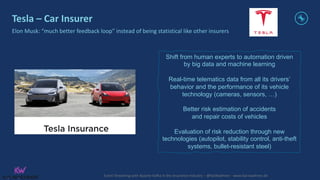 Event Streaming with Apache Kafka in the Insurance Industry – @KaiWaehner - www.kai-waehner.de
Tesla – Car Insurer
Elon Musk: “much better feedback loop” instead of being statistical like other insurers
Shift from human experts to automation driven
by big data and machine learning
Real-time telematics data from all its drivers’
behavior and the performance of its vehicle
technology (cameras, sensors, …)
Better risk estimation of accidents
and repair costs of vehicles
Evaluation of risk reduction through new
technologies (autopilot, stability control, anti-theft
systems, bullet-resistant steel)
 