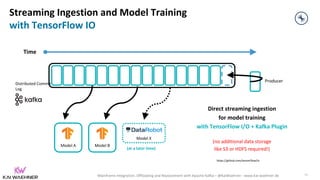 Mainframe Integration, Offloading and Replacement with Apache Kafka – @KaiWaehner - www.kai-waehner.de
Direct streaming ingestion
for model training
with TensorFlow I/O + Kafka Plugin
(no additional data storage
like S3 or HDFS required!)
Time
Model B
Model A
Producer
Distributed Commit
Log
Streaming Ingestion and Model Training
with TensorFlow IO
https://github.com/tensorflow/io
51
Model X
(at a later time)
 