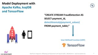 Mainframe Integration, Offloading and Replacement with Apache Kafka – @KaiWaehner - www.kai-waehner.de
User Defined Function (UDF)
Model Deployment with
Apache Kafka, ksqlDB
and TensorFlow
54
“CREATE STREAM FraudDetection AS
SELECT payment_id,
detectAnomaly(payment_values)
FROM payment_table;“
 