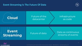 Event Streaming with Apache Kafka in the Insurance Industry – @KaiWaehner - www.kai-waehner.de
Event Streaming Is The Future Of Data
56
Infrastructure
as code
Data as continuous
streams of events
Future of the
datacenter
Future of data
Cloud
Event
Streaming
 