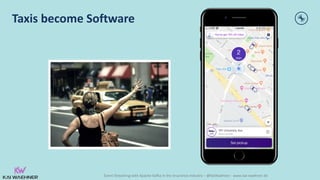 Event Streaming with Apache Kafka in the Insurance Industry – @KaiWaehner - www.kai-waehner.de
Taxis become Software
2
min
 