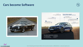 Event Streaming with Apache Kafka in the Insurance Industry – @KaiWaehner - www.kai-waehner.de
Cars become Software
 