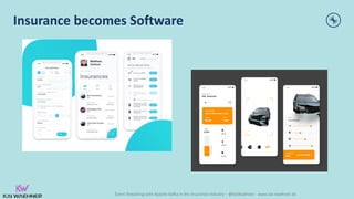 Event Streaming with Apache Kafka in the Insurance Industry – @KaiWaehner - www.kai-waehner.de
Insurance becomes Software
 