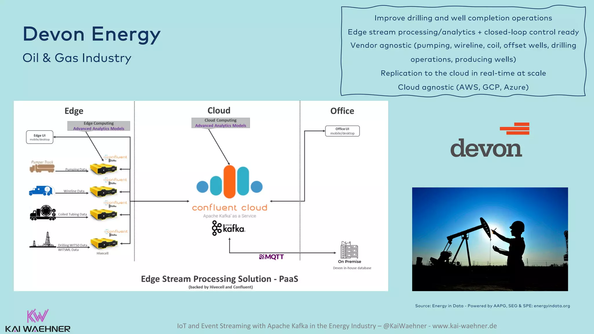 IoT and Event Streaming with Apache Kafka in the Energy Industry – @KaiWaehner - www.kai-waehner.de Devon Energy Oil & Gas Industry Improve drilling and well completion operations Edge stream processing/analytics + closed-loop control ready Vendor agnostic (pumping, wireline, coil, offset wells, drilling operations, producing wells) Replication to the cloud in real-time at scale Cloud agnostic (AWS, GCP, Azure) Source: Energy in Data - Powered by AAPG, SEG & SPE: energyindata.org 