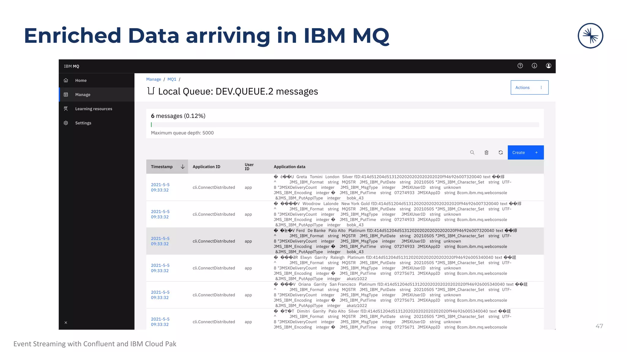 Event Streaming with Confluent and IBM Cloud Pak Enriched Data arriving in IBM MQ 47 