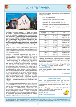 3
Kővágószőlős Község Önkormányzata tájékoztatja a Lakosságot, hogy a KORONAVÍRUS-JÁRVÁNNYAL kapcsolatos legfrissebb helyi
információkért KÖVESSÉK honlapunkat (www. kovagoszolos.hu) és hivatalos Facebook-oldalunkat (www.facebook.com/kovagoszolos)
A 307/2021. (VI.5.) Korm. rendelet 1. §-a alapján 2021. június
15. napjától a települési önkormányzat képviselő testülete
feladat- és hatáskörét maga gyakorolja. Ennek értelmében
újból sor kerülhet a Képviselő-testületi ülések megtartására. A
soron következő első ülés 2021.06.28. napján került megtar-
tásra az Önkormányzat Tanácstermében, ahol hosszú idő után
ült együtt össze a Képviselő-testület, és az aktuális kérdések-
ben való határozathozatalokon túl sor került az elmúlt időszak
polgármesteri döntéseinek felülvizsgálatára, azok jóváhagyás-
ára is.
2021.07.02. napján, pénteken a Pellérdi Közös Önkormányzati
Hivatal Kővágószőlősi Kirendeltsége zárva tart, ugyanakkor 07.01.
napján, csütörtökön a pénteken szokásos ügyfélfogadási rendben
(7:00-12:00 óráig) nyitva tart.
Ennek oka a Közszolgálati Tisztviselők napja, mely minden év
július 1-én megtartott ünnepnap Magyarországon. 1992-ben ezen a
napon lépett életbe a köztisztviselők jogállásáról szóló 1992. évi
XXIII. törvény, ennek emlékére négy évvel később, 1996-ban
a Magyar Köztisztviselők és Közalkalmazottak Szakszerveze-
te kezdeményezte, hogy Magyarország területén július 1-én ünnep-
napot tartsanak. Az ünnepet 1997-ben tartották meg első alkalom-
mal, ekkor még a köztisztviselők napja név alatt. 2001-
ben munkaszüneti nappá nyilvánították. 2011. június 20-án az
Országgyűlés úgy határozott, hogy július elseje a kormánytisztvise-
lők napja is legyen, így ekkortól kezdve az ünnep neve a köztisztvi-
selők és kormánytisztviselők napja lett. 2016-ig munkaszüneti nap
volt a kormánytisztviselők, az ügykezelők és a közhivatalokban
dolgozó fizikai alkalmazottak számára. 2017. január 1-én lépett
hatályba a közszolgálati tisztviselőkről szóló 2011. évi CXCIX.
törvény módosítása, amely alapján a Közszolgálati Tisztviselők
napja, július elseje, már nem munkaszüneti nap, ugyanakkor az
ünnepnapot a hivatalok munkamentes hivatali eseményként meg-
tarthatják.
Július elseje egyúttal a magyar egészségügy ünnepe is. Ezen a
napon született Semmelweis Ignác, akit az anyák megmentőjeként
ismernek. 2010 novemberében nyújtották be azt a törvényjavasla-
tot, amelyben a Semmelweis-nap munkaszüneti nap-
pá nyilvánítását javasolták, hogy az egészségügyi dolgozók által
végzett munka elismerését kifejezzék. A javaslat 2011-ben lépett
hatályba, azóta a Semmelweis-nap, az egészségügyi szolgáltatók-
nál foglalkoztatási jogviszonyban álló egészségügyi és az egés-
zségügyben dolgozók számára munkaszüneti nap.
Eladó 9 db önkormányzati tulajdonú építési telek Kővágószőlősön
az Arany János utcában:
- enyhe dél-nyugati lejtéssel
- áram, víz, csatorna, gáz közművek az utcában
- buszmegálló 150 m-re, élelmiszer bolt 180 m-re
- a településen építési- és letelepedési támogatások elérhetők
- Falusi CSOK és egyéb állami támogatások igénybe vehetők
Telkek adatai:
A telkeket az önkormányzat magánszemélyeknek, lakóingatlan
építés céljából értékesíti. Befektetők, ingatlanspekulánsok, ingat-
lanközvetítők ne keressenek!
További információk, képek, elérhetőségek: Kővágószőlős honlap-
ján, hivatalos Facebook oldalán valamint a https://
ingatlan.com/32308343 oldalon.
Kérdés esetén keressék a Hivatal munkatársait, illetve Sándor
Tibor polgármestert.
(Dr. Szurdi Bálint)
Helyrajzi
szám
Méret Ár
642/1 1011 m2 1.600.000,- Ft
642/2 966 m2 1.550.000,- Ft
642/3 908 m2 1.500.000,- Ft
642/4 901 m2 1.500.000,- Ft
642/5 959 m2 1.550.000,- Ft
644/2 1195 m2 1.800.000,- Ft
644/3 1020 m2 1.650.000,- Ft
644/4 1004 m2 1.600.000,- Ft
644/5 1000 m2 1.600.000,- Ft
HIVATALI HÍREK
Ingyenes jogsegély szolgálat
Ebben a nehéz időszakban sokakban felmerül, hogy milyen jogaik
vannak, amikor elküldik a munkahelyéről, mi a teendő ilyenkor.
A jelenlegi kiemelt, helyzetben, fontos a munkajogi védelem, ebben is
tud segíteni:
Dr. Németh György jogtanácsos július 12. és 26-án 13:00-16:00 óra
között a Polgármesteri Hivatal tanácstermében az
egészségügyi előírások betartásával.
Tel:06-30-989-36-18
E-mail: drnemeth.gyorgy@gmail.com
Fotó: Györkő Zsombor
 