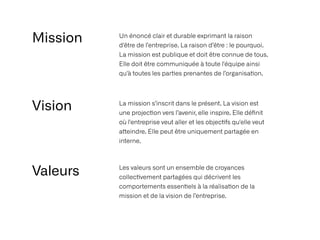 Un énoncé clair et durable exprimant la raison
d'être de l’entreprise. La raison d’être : le pourquoi.
La mission est publique et doit être connue de tous.
Elle doit être communiquée à toute l'équipe ainsi
qu'à toutes les par
ti
es prenantes de l’organisa
ti
on.
Mission
Vision
Valeurs
La mission s’inscrit dans le présent. La vision est
une projec
ti
on vers l’avenir, elle inspire. Elle dé
fi
nit
où l'entreprise veut aller et les objec
ti
fs qu'elle veut
a
tt
eindre. Elle peut être uniquement partagée en
interne.


Les valeurs sont un ensemble de croyances
collec
ti
vement partagées qui décrivent les
comportements essen
ti
els à la réalisa
ti
on de la
mission et de la vision de l’entreprise.
 
 