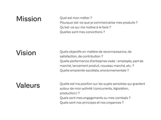 Quel est mon mé
ti
er ?
 
Pourquoi est-ce que je commercialise mes produits ?
 
Qu’est-ce qui me mo
ti
ve à le faire ?
 
Quelles sont mes convic
ti
ons ?
Mission
Vision
Valeurs
Quels objec
ti
fs en ma
ti
ère de reconnaissance, de
sa
ti
sfac
ti
on, de contribu
ti
on ?
 
Quelle performance d’entreprise visée : employés, part de
marché, lancement produit, nouveau marché, etc. ?
 
Quelle empreinte sociétale, environnementale ?
Quelle est ma posi
ti
on sur les sujets sensibles qui gravitent
autour de mon ac
ti
vité (concurrents, législa
ti
on,
produc
ti
on) ?
 
Quels sont mes engagements ou mes combats ?
 
Quels sont nos principes et nos croyances ?
 
 