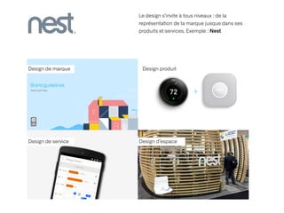 Le design s’invite à tous niveaux : de la
représenta
ti
on de la marque jusque dans ses
produits et services. Exemple : Nest
Design de marque Design produit
Design d’espace
Design de service
 
