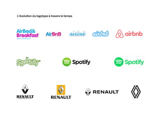 L’évolu
ti
on du logotype à travers le temps
 