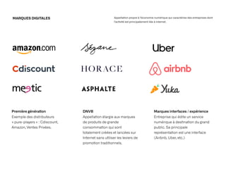 MARQUES DIGITALES Appella
ti
on propre à l’économie numérique qui caractérise des entreprises dont
l’ac
ti
vité est principalement liée à internet.
Première généra
ti
on
 
Exemple des distributeurs
 
« pure-players » : Cdiscount,
Amazon, Ventes Privées.
DNVB
 
Appella
ti
on élargie aux marques
de produits de grande
consomma
ti
on qui sont
totalement créées et lancées sur
Internet sans u
ti
liser les leviers de
promo
ti
on tradi
ti
onnels.
Marques interfaces / expérience
 
Entreprise qui édite un service
numérique à des
ti
na
ti
on du grand
public. Sa principale
représenta
ti
on est une interface
(Airbnb, Uber, etc.)
 