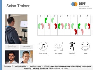 Salsa Trainer
Romano, G., and Schneider, J., and Drachsler, H. (2019). Dancing Salsa with Machines Filling the Gap of
Danc...