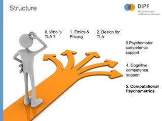 2. Design for
TLA
3.Psychomotor
competence
support
4. Cognitive
competence
support
Structure
1. Ethics &
Privacy
5. Comput...