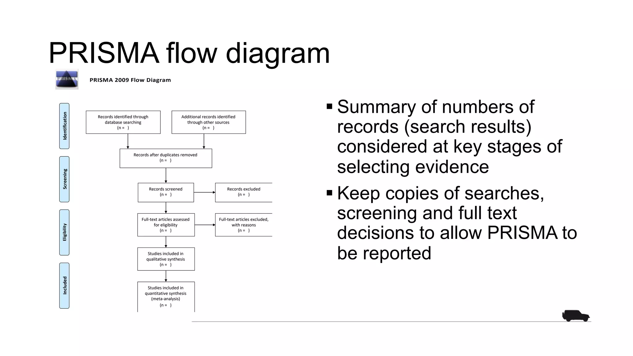 PRISMA flow diagram
§ Summary of numbers of
records (search results)
considered at key stages of
selecting evidence
§ Keep copies of searches,
screening and full text
decisions to allow PRISMA to
be reported
PRISMA 2009 Flow Diagram
Records identified through
database searching
(n = )
Screening
Included
Eligibility
Identification
Additional records identified
through other sources
(n = )
Records after duplicates removed
(n = )
Records screened
(n = )
Records excluded
(n = )
Full-text articles assessed
for eligibility
(n = )
Full-text articles excluded,
with reasons
(n = )
Studies included in
qualitative synthesis
(n = )
Studies included in
quantitative synthesis
(meta-analysis)
(n = )
 