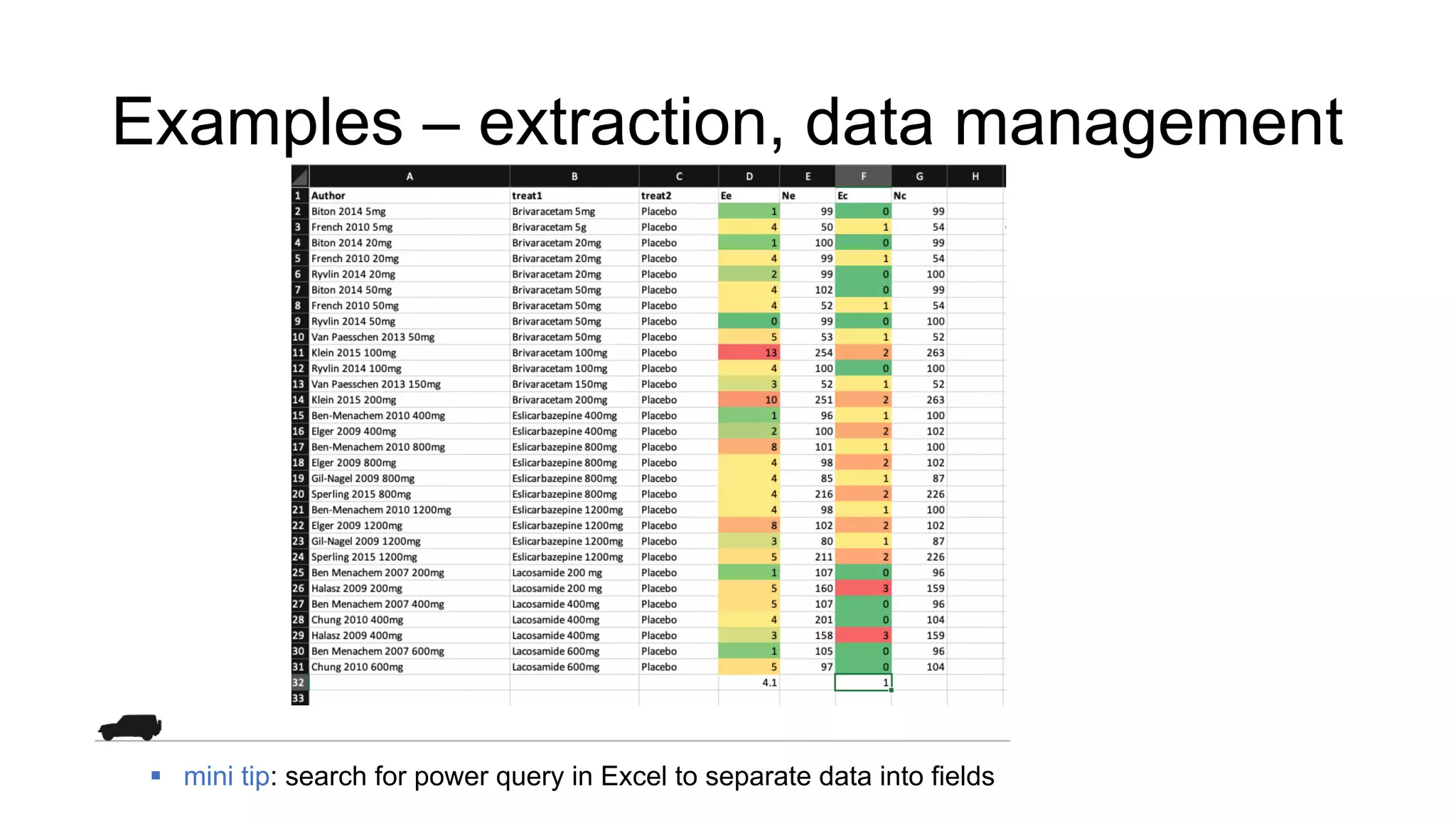 Examples – extraction, data management
§ mini tip: search for power query in Excel to separate data into fields
 
