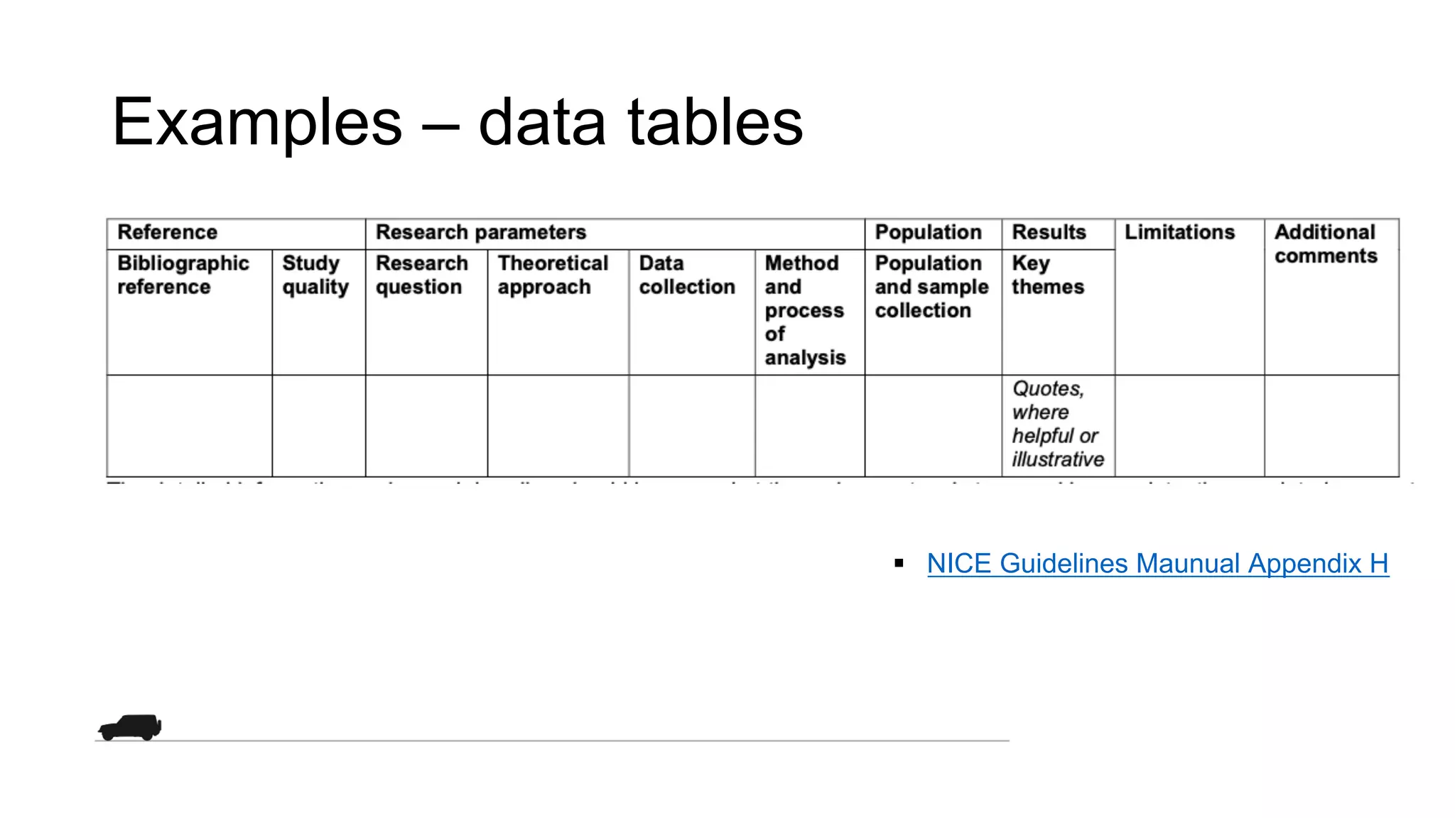 Examples – data tables
§ NICE Guidelines Maunual Appendix H
 