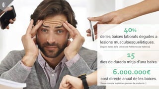 15
de les baixes laborals degudes a
lesions musculoesquelètiques.
[Segons dades de la Universitat Politècnica de València]
40%
dies de durada mitja d’una baixa.
cost directe anual de les baixes.
[Sense comptar suplències, pèrdues de producció…]
6.000.000€
 