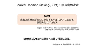 Shared Decision Making(SDM)：共有意思決定
SDM
患者と医療者がともに参加するヘルスケアにおける
意思決定のプロセス
Légaré et al: Cochrane database Syst Rev 2014:CD006732.
清水千佳子: Clinician (Goa) 2014, 15:1047–1052
SDMがないEBMは患者への押し付けになる。
Hoffman et al. JAMA 2014, 312:1295–6.
 