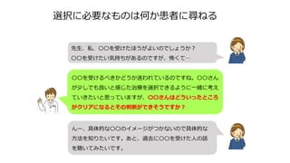 選択に必要なものは何か患者に尋ねる
先生、私、〇〇を受けたほうがよいのでしょうか？
〇〇を受けたい気持ちがあるのですが、怖くて…
〇〇を受けるべきかどうか迷われているのですね。〇〇さん
が少しでも良いと感じた治療を選択できるように一緒に考え
ていきたいと思っていますが、〇〇さんはどういったところ
がクリアになるとその判断ができそうですか？
んー、具体的な〇〇のイメージがつかないので具体的な
方法を知りたいです。あと、過去に〇〇を受けた人の話
を聴いてみたいです。
 