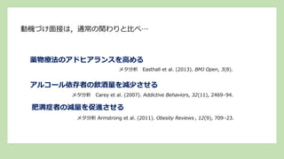 動機づけ面接は，通常の関わりと比べ…
薬物療法のアドヒアランスを高める
メタ分析 Easthall et al. (2013). BMJ Open, 3(8).
アルコール依存者の飲酒量を減少させる
メタ分析 Carey et al. (2007). Addictive Behaviors, 32(11), 2469–94.
肥満症者の減量を促進させる
メタ分析 Armstrong et al. (2011). Obesity Reviews , 12(9), 709–23.
 