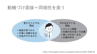 動機づけ面接＝両価性を扱う
https://www.igaku-shoin.co.jp/paper/archive/y2021/3408_05
 
