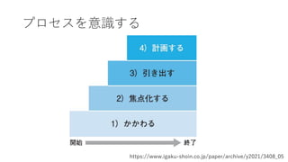 プロセスを意識する
https://www.igaku-shoin.co.jp/paper/archive/y2021/3408_05
 