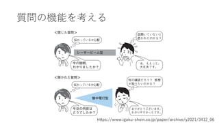 質問の機能を考える
https://www.igaku-shoin.co.jp/paper/archive/y2021/3412_06
 