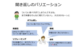 聞き返しのバリエーション
ついつい食べすぎてしまうんですよね。
まだ体重もそんなに増えていないし、大丈夫かなーっと
止めようと思う一方で、
ついつい食べ過ぎてしまう。
今の体重だと、まだダイエッ
トをするには早いかなと。
体重は全く気にならない。
もう少し体重が増えたら心配な
こともある。
両価性
リフレーミング
増幅
感情
ついつい食べちゃうんですね。
オウム返し
 