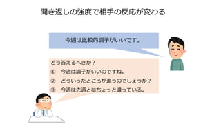 聞き返しの強度で相手の反応が変わる
今週は比較的調子がいいです。
どう答えるべきか？
① 今週は調子がいいのですね。
② どういったところが違うのでしょうか？
③ 今週は先週とはちょっと違っている。
 