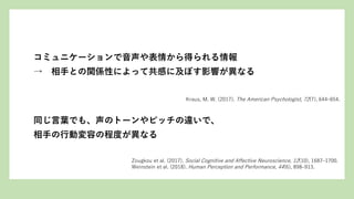 コミュニケーションで音声や表情から得られる情報
→ 相手との関係性によって共感に及ぼす影響が異なる
Kraus, M. W. (2017). The American Psychologist, 72(7), 644–654.
同じ言葉でも、声のトーンやピッチの違いで、
相手の行動変容の程度が異なる
Zougkou et al. (2017). Social Cognitive and Affective Neuroscience, 12(10), 1687–1700.
Weinstein et al. (2018). Human Perception and Performance, 44(6), 898–913.
 