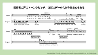 医療者の声のトーンやピッチ、沈黙のデータ化が今後求められる
Bartels et al. (2016). Patient Education and Counseling, 99(10), 1584–1594.
 