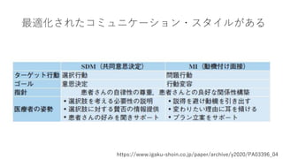 最適化されたコミュニケーション・スタイルがある
https://www.igaku-shoin.co.jp/paper/archive/y2020/PA03396_04
 