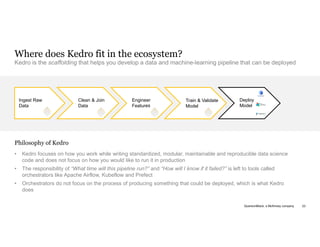 Boston Data Engineering: Kedro Python Framework for Data Science ...