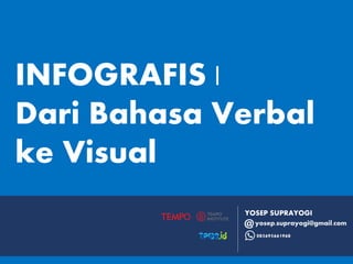 INFOGRAFIS |
Dari Bahasa Verbal
ke Visual
YOSEP SUPRAYOGI
yosep.suprayogi@gmail.com
085695661968
 