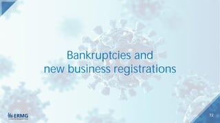 72
Bankruptcies and
new business registrations
 