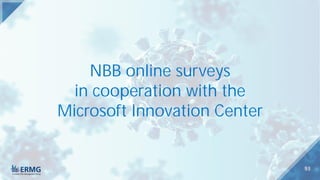 93
NBB online surveys
in cooperation with the
Microsoft Innovation Center
 
