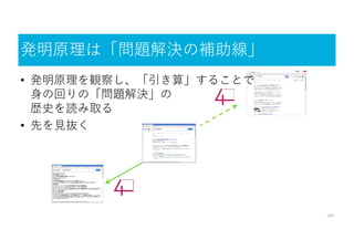 発明原理は「問題解決の補助線」
143
• 発明原理を観察し、「引き算」することで
身の回りの「問題解決」の
歴史を読み取る
• 先を見抜く
 