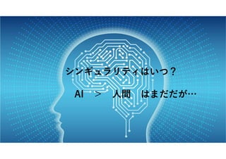 Copyright 2015 Sony Corporation
19
Copying / ing Prohibited
Encryption required
シンギュラリティはいつ？
AI ＞ 人間 はまだだが…
 