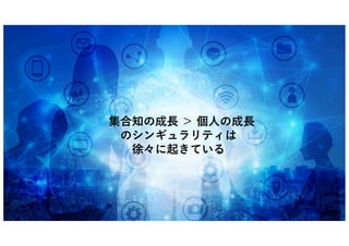 Copyright 2015 Sony Corporation
20
Copying / ing Prohibited
Encryption required
集合知の成⾧ ＞ 個人の成⾧
のシンギュラリティは
徐々に起きている
 