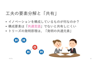 工夫の要素分解と「共有」
• イノベーションを構成しているものが何なのか？
• 構成要素は「共通言語」でないと共有しにくい
• トリーズの発明原理は、「発明の共通元素」
マイティ 33
 