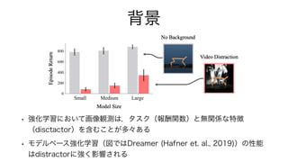 背景
• 強化学習において画像観測は，タスク（報酬関数）と無関係な特徴
（disctactor）を含むことが多々ある
• モデルベース強化学習（図ではDreamer (Hafner et. al., 2019)）の性能
はdistractorに...