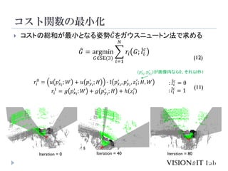 コスト関数の最小化
 コストの総和が最小となる姿勢 ෠
𝐺をガウスニュートン法で求める
෠
𝐺 = argmin
𝐺∈SE(3)
෍
𝑖=1
𝑁
𝑟𝑖 𝐺; መ
𝑙𝑖
𝑐
(12)
Iteration = 0 Iteration = 40 Iteration = 80
𝑟𝑖
0
= 𝑢 𝑝𝑥𝑖
′
; 𝑊 + 𝑢 𝑝𝑦𝑖
′
; 𝐻 ∙ 𝕝 𝑝𝑥𝑖
′
, 𝑝𝑦𝑖
′
, 𝑧𝑖
′
; 𝐻, 𝑊
𝑟𝑖
1
= 𝑔 𝑝𝑥𝑖
′
; 𝑊 + 𝑔 𝑝𝑦𝑖
′
; 𝐻 + ℎ 𝑧𝑖
′ (11)
: መ
𝑙𝑖
𝑐
= 0
: መ
𝑙𝑖
𝑐
= 1
(𝑝𝑥𝑖
′
, 𝑝𝑦𝑖
′
)が画像内なら0、それ以外1
 