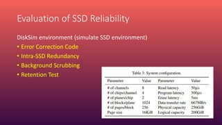 Ssd Simulator Design Tradeoffs for SSD Reliability.pptx