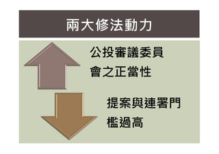 公投審議委員
會之正當性
兩大修法動力
會之正當性
提案與連署門
檻過高
 