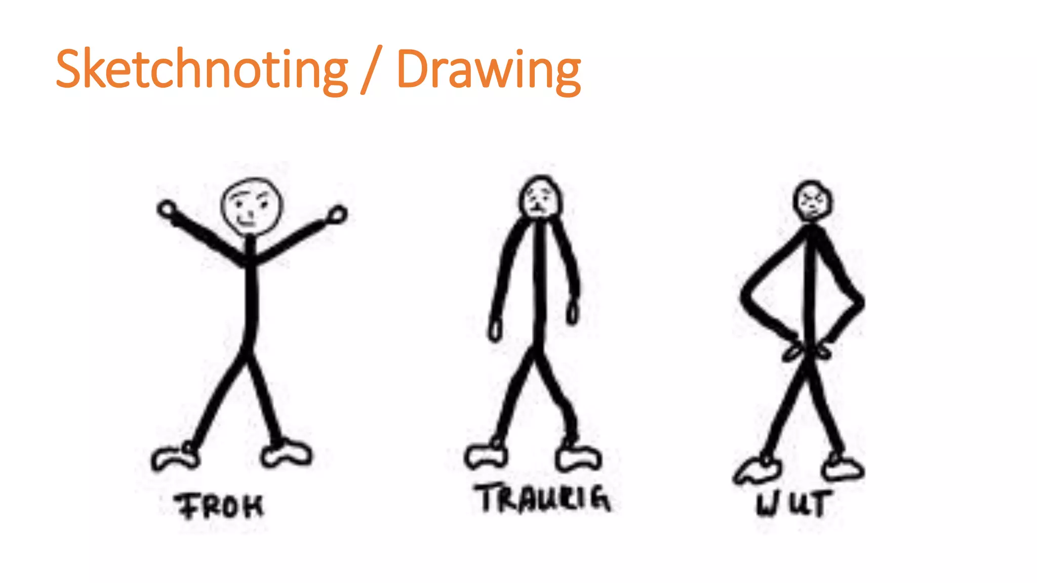 Sketchnoting / Drawing
 