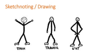 Sketchnoting / Drawing
 