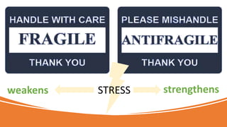 strengthens
weakens STRESS
 