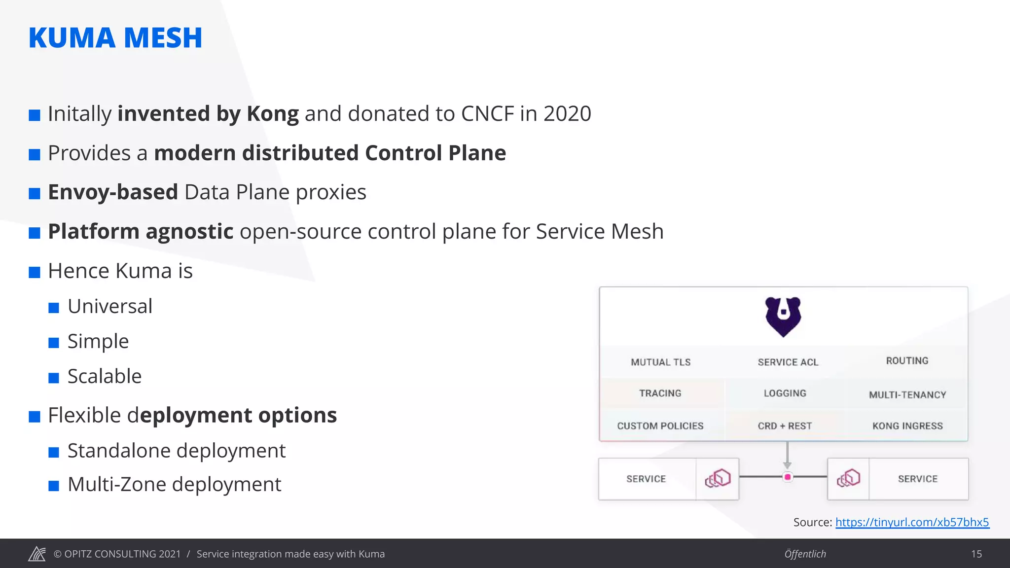 © OPITZ CONSULTING 2021 / Öffentlich
KUMA MESH
Service integration made easy with Kuma 15
¢ Initally invented by Kong and donated to CNCF in 2020
¢ Provides a modern distributed Control Plane
¢ Envoy-based Data Plane proxies
¢ Platform agnostic open-source control plane for Service Mesh
¢ Hence Kuma is
¢ Universal
¢ Simple
¢ Scalable
¢ Flexible deployment options
¢ Standalone deployment
¢ Multi-Zone deployment
Source: https://tinyurl.com/xb57bhx5
 