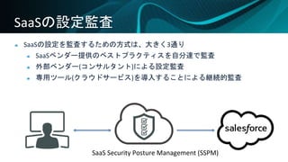 SaaSの設定監査
SaaSの設定を監査するための方式は、大きく3通り
SaaSベンダー提供のベストプラクティスを自分達で監査
外部ベンダー(コンサルタント)による設定監査
専用ツール(クラウドサービス)を導入することによる継続的監査
SaaS Security Posture Management (SSPM)
 