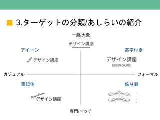 3.`åȤη/餤νB

һ/\
T/˥å
奢 ե`ޥ
Pӛ
Ӣָ
L
 